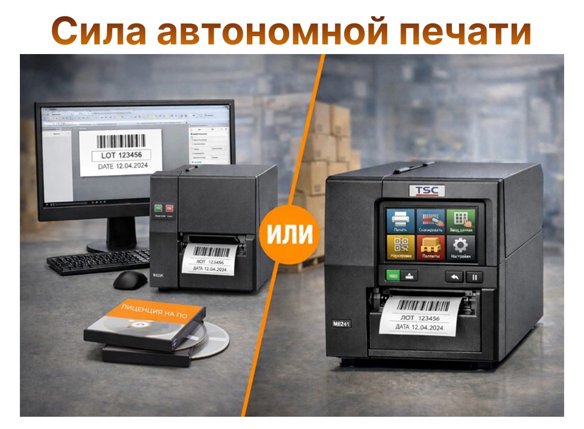 Сила автономной печати TSC